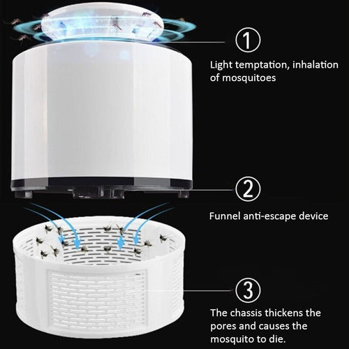 USB Electric Mosquito Killer Lamp - LED Bug Zapper Light