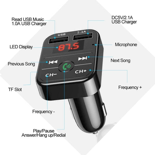 USB Bluetooth transmitter - Car Adaptor, Fast Charger x2 ports