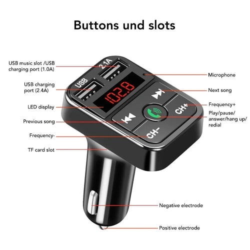 USB Bluetooth transmitter - Car Adaptor, Fast Charger x2 ports